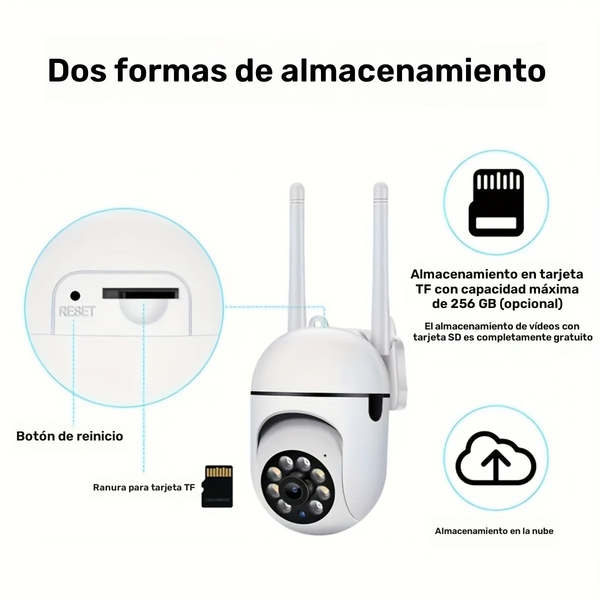 1 cámara con visión nocturna de color completo, inalámbrica 1080P HD, para interiores y exteriores, con audio bidireccional, cámara de seguridad inalámbrica, con seguimiento de movimiento, para mayores y mascotas, con Wi-Fi 2.4G y zoom lateral/derecha