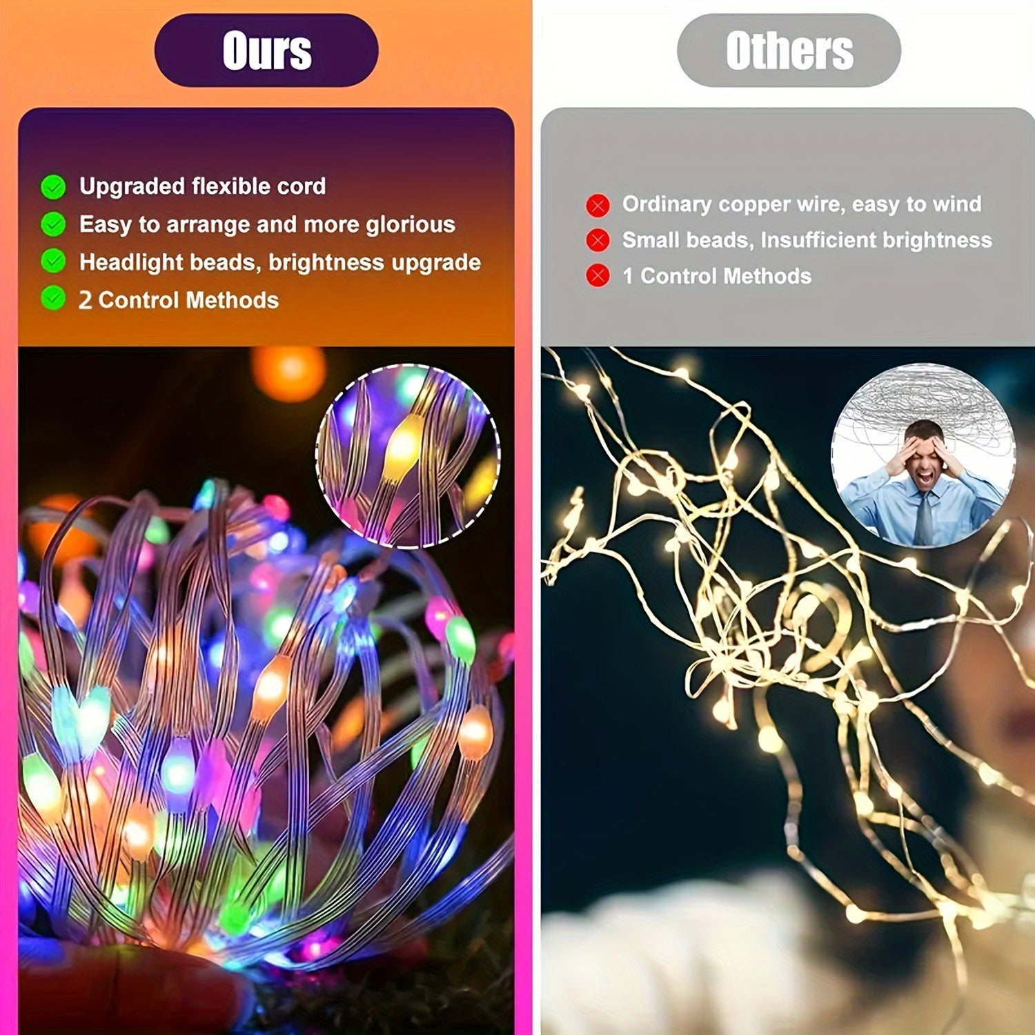 Luces Navideñas Impermeables - 4.88/15.24/30.48/49.99 metros, Certificación con Control Remoto, Brillo Ajustable y Velocidad de Parpadeo para Dormitorio, Patio, Decoración de Césped y Ambiente Festivo, Luces de Cadena para Dormitorio