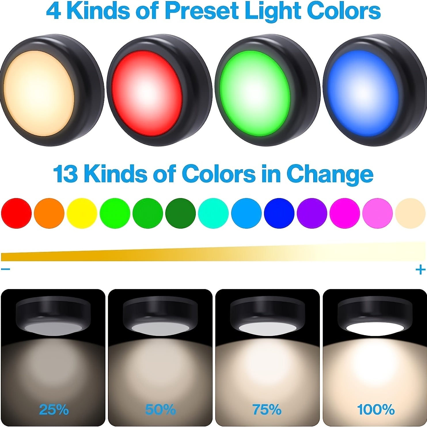1/3/6 Piezas, Luces LED De Disco Con 13 Colores Cambiables, Luces Debajo Del Gabinete Regulables A Batería, Luces Debajo Del Mostrador A Batería Con Controles Remotos Inalámbricos Para Cocina