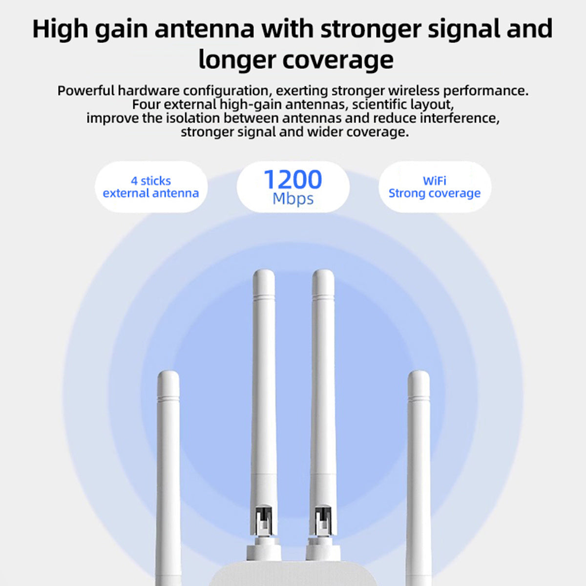 Amplificador de señal Wi-Fi, super fuerte, 1200 Mbps doble banda 2.4 y 5Ghz, extiende hasta 8500 pies cuadrados, Wi-Fi de alta penetración, conecta hasta 35 dispositivos, configuración simple con una sola tecla, 4 antenas omnidireccionales, soporte de pu