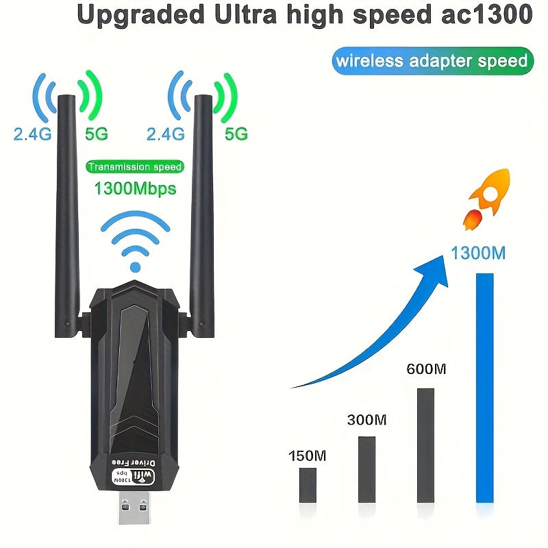Adaptador WiFi USB inalámbrico de 1300Mbps con antena de doble banda de alta ganancia integrada de 5dBi, adaptador de red inalámbrica de 5,8G/2,4G para Windows 7/8.1/10/11, Plug and Play, funcionalidad de WiFi instantáneo y punto de acceso móvil.
