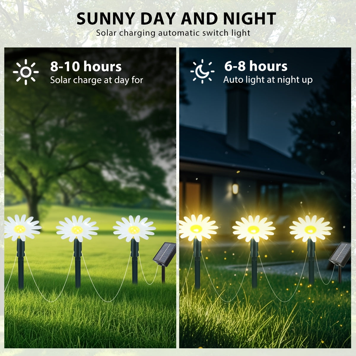 Luces LED Solares para Jardín en Forma de Flor - Impermeables IP65 con 8 Modos, Batería de Litio y Encendido/Apagado Automático para Camping, Parques, RV, Patio, Caminos Decorativos, Iluminación Solar para Exteriores, Luces Decorativas Solares