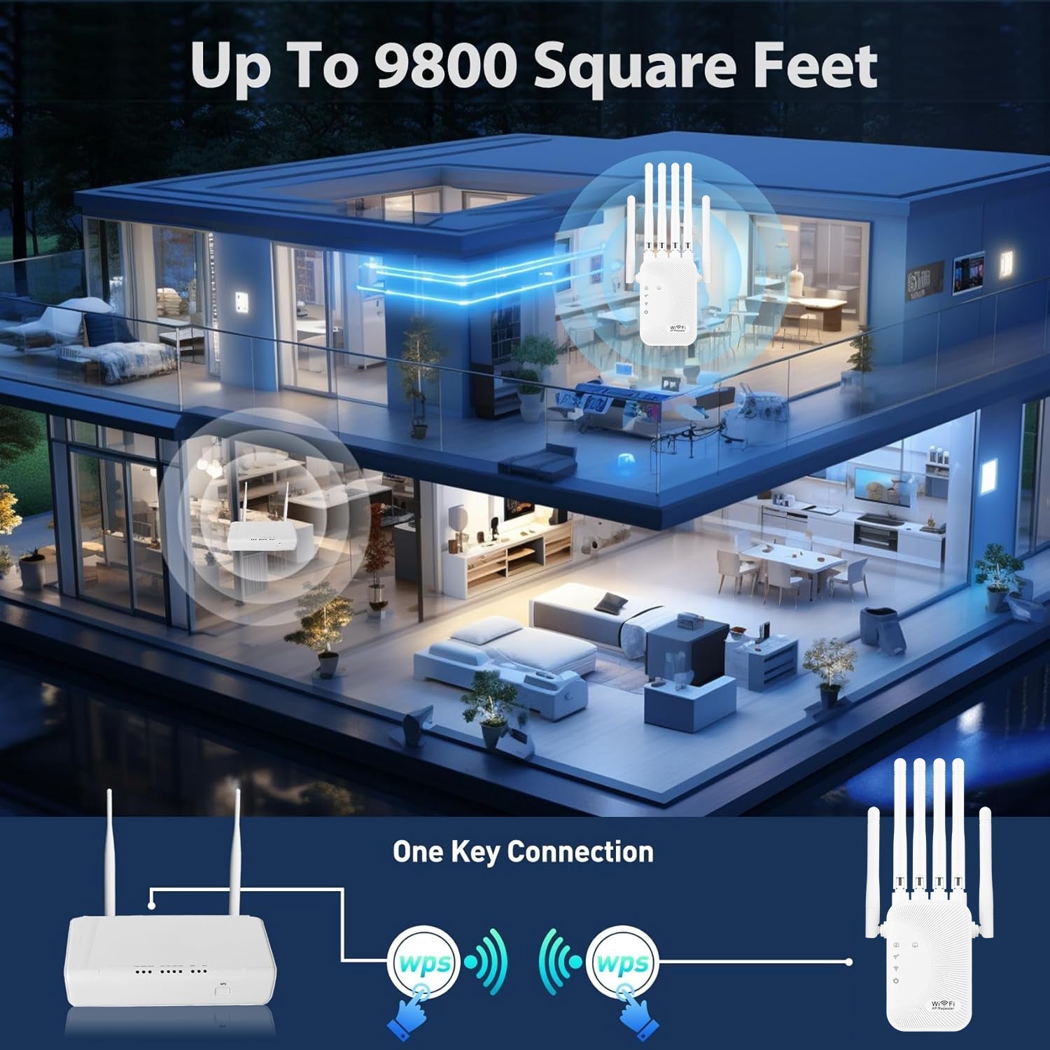 Amplificador de Señal Ourlife Estándar EE. UU. - Extensor WiFi 2.4GHz de 300Mbps, Banda Alta con Soporte de 6 Antenas Potente para Hogares, Centros Comerciales y Cafeterías