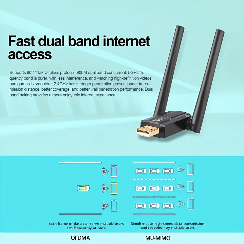 Adaptador AX900 WiFi 6 de 900Mbps Banda Dual 2.4G/5G Tarjeta de Red Inalámbrica con MU-MIMO, OFDMA, Soporte Hotspot para Portátil y PC de Escritorio, Adaptador Wifi para PC, Internet de Alta Velocidad, Diseño Moderno, Conectividad Versátil, Construcción