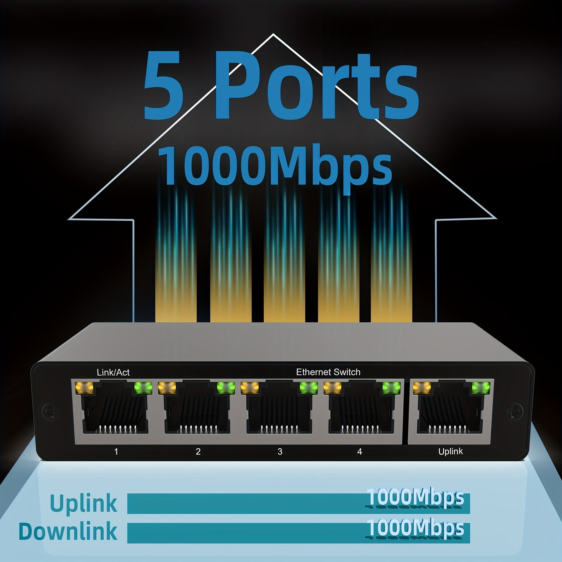 Conmutador Ethernet Gigabit de 5 Puertos con RJ45 - Conmutador Red Rápido, Plug and Play, Operación Silenciosa, Alimentado por USB (Tipo A), Diseño Compacto para Hogar/Oficina, Montaje en Escritorio o Pared - Ideal para Dispositivos Inteligentes y Comput