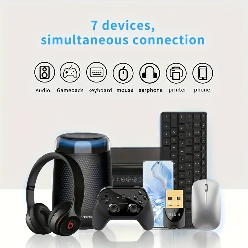 Adaptador de red inalámbrica USB 5.4, receptor de cifrado inalámbrico para perros USB, adecuado para computadoras/auriculares/teclado/ratón/altavoces, alimentado por USB, plug-and-play, inalámbrico, no requiere controlador, externo