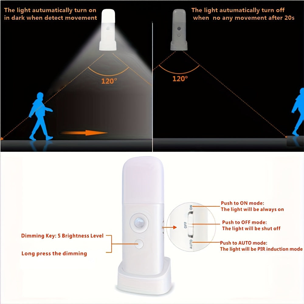 Una luz nocturna LED con detección de movimiento, carga USB y brillo ajustable, que cuenta con una batería recargable de 2000mAh incorporada, ideal para su uso portátil en salas de estar, dormitorios y pasillos.