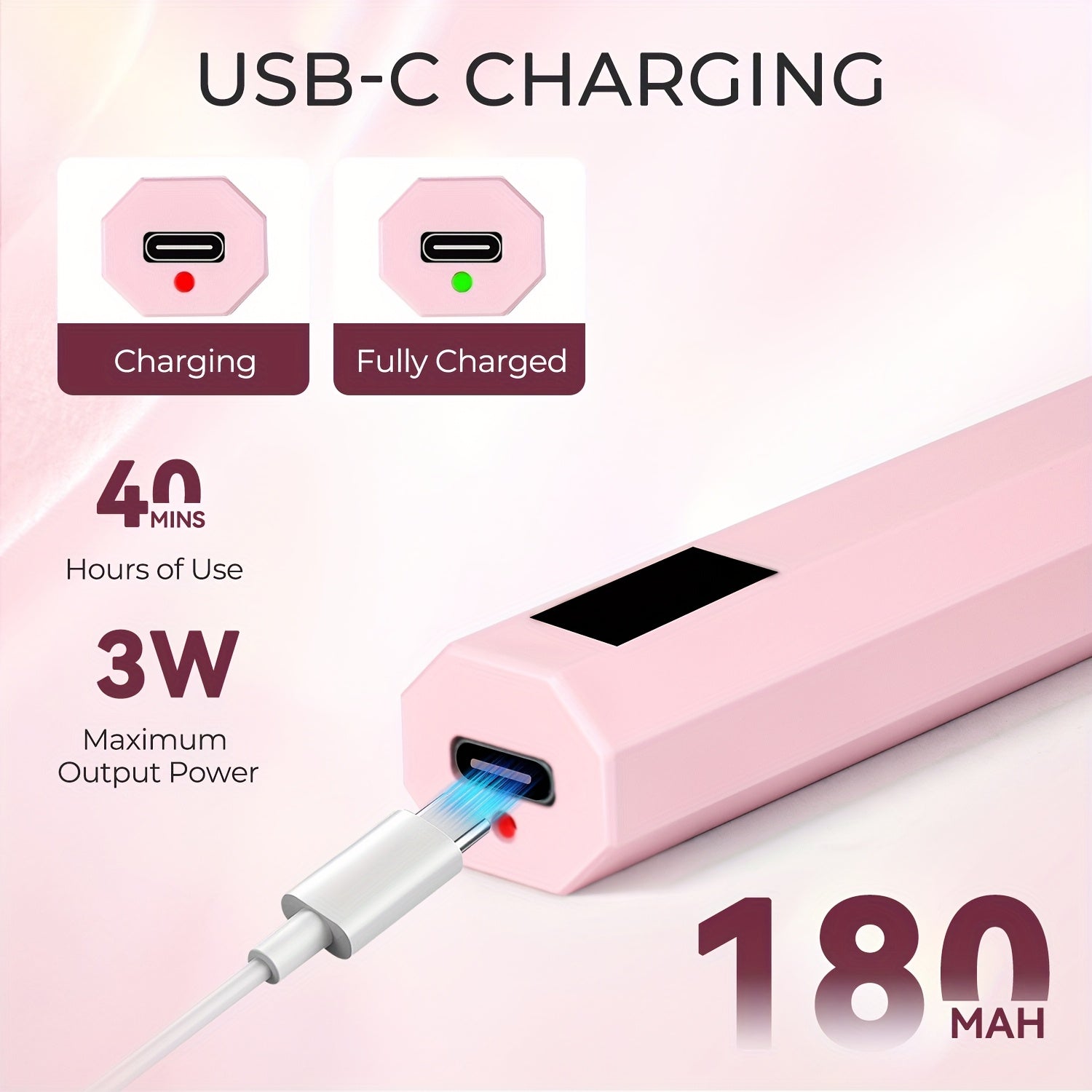 Linterna de Uñas Portátil - Lámpara LED USB para Secado Rápido en 20s, Diseño Anti Derrame, Sin Pantalla Necesaria, Ideal para Hogar, Salón y Viajes, Manicura y Pedicura con Gel - Ligera y Compacta, Herramienta Ergonómica de Belleza, Plástico Duradero, P