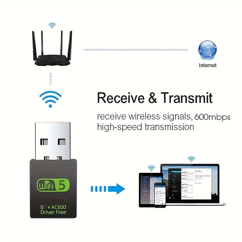 Adaptador WiFi USB Doble Banda 2.4G/5G Tarjeta Inalámbrica LAN, Conectar y Usar sin Controladores, Adecuado para Escritorios y Portátiles, Compatible con Windows XP/Vista/7/8/10/11, Sin Requiere Batería, Conexión USB, Control de Aplicaciones, Voltaje de