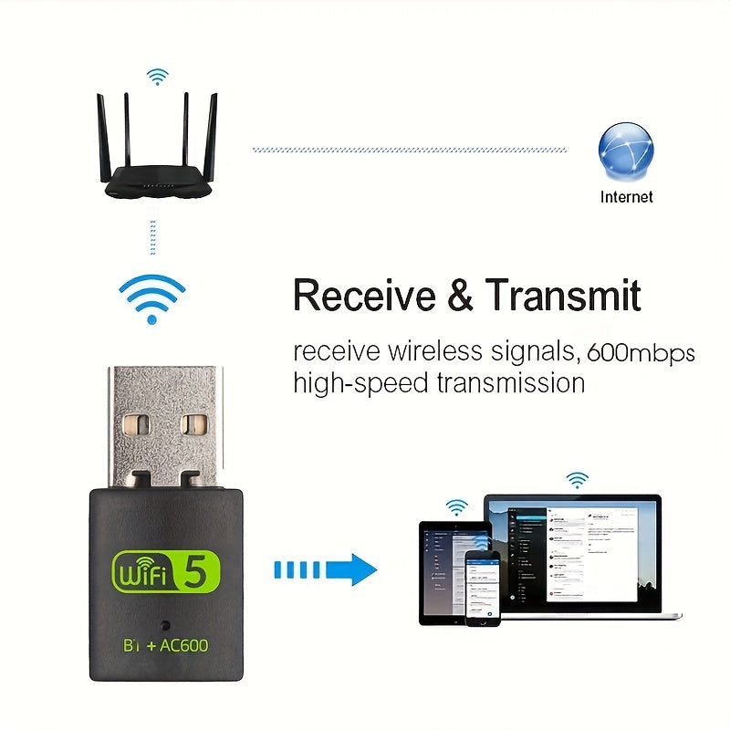 Adaptador WiFi Dual-Band 600Mbps 2.4GHz/5GHz, Tarjeta de Red Inalámbrica USB Compacta para PC y Portátil, Compatible con Windows XP Vista 7 8 10 11, Conexión Fiable, Adaptador Portátil para Oficina y Hogar, Profesionales
