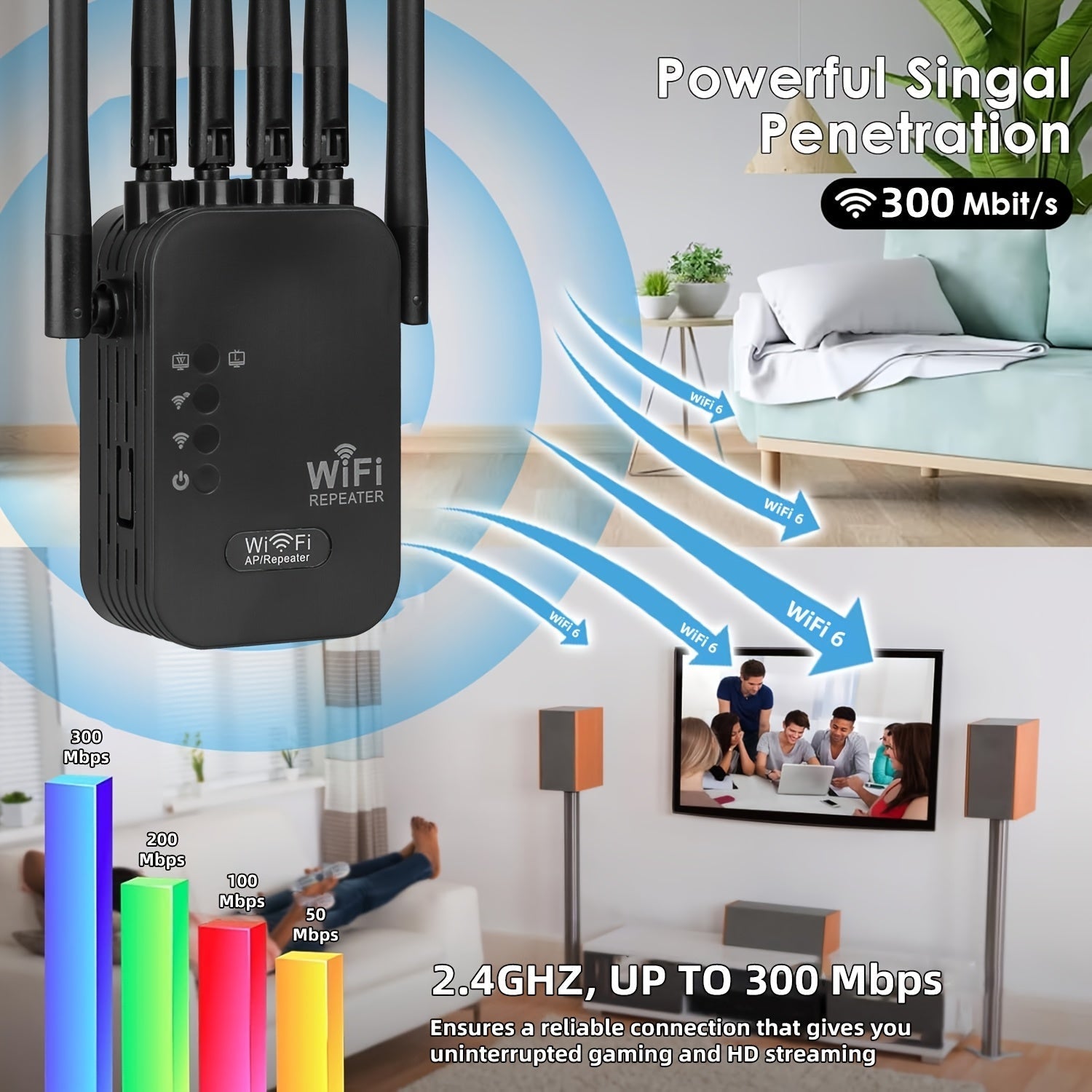 Amplificador de señal WiFi OEKE- con 6 antenas | Extensor de red de larga distancia | Soporta puerto Ethernet | Adaptador de red doméstica de superancha