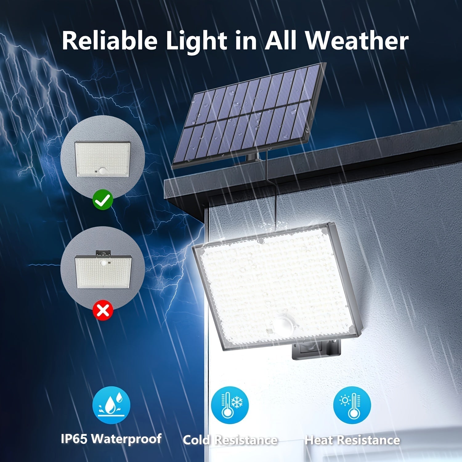 Luz solar con sensor de movimiento de 400 LED - Aplique de pared para exteriores con cable de 5.0 metros, control remoto, iluminación de anochecer a amanecer, función de seguridad para porche, jardín y regalos navideños, luz de seguridad exterior | Luz e