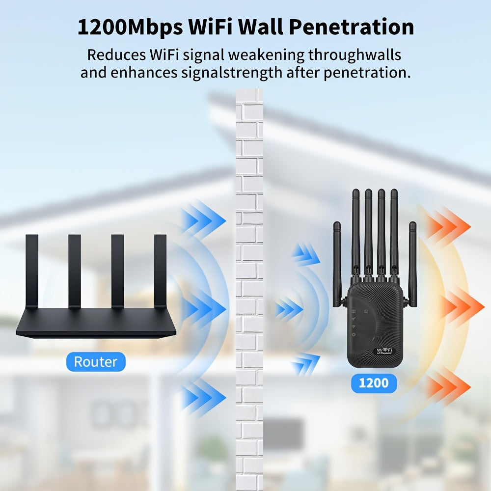 Extensor de WiFi Momoter - Amplificador de Señal con Puerto Ethernet, 6 Antenas (Cobertura 360°), Red Inalámbrica para Hogar/Oficina, Compatible con Smartphones, Tabletas y TVs Inteligentes, Enchufes US, Antenas Verticales, Electrónica de Alta Calidad