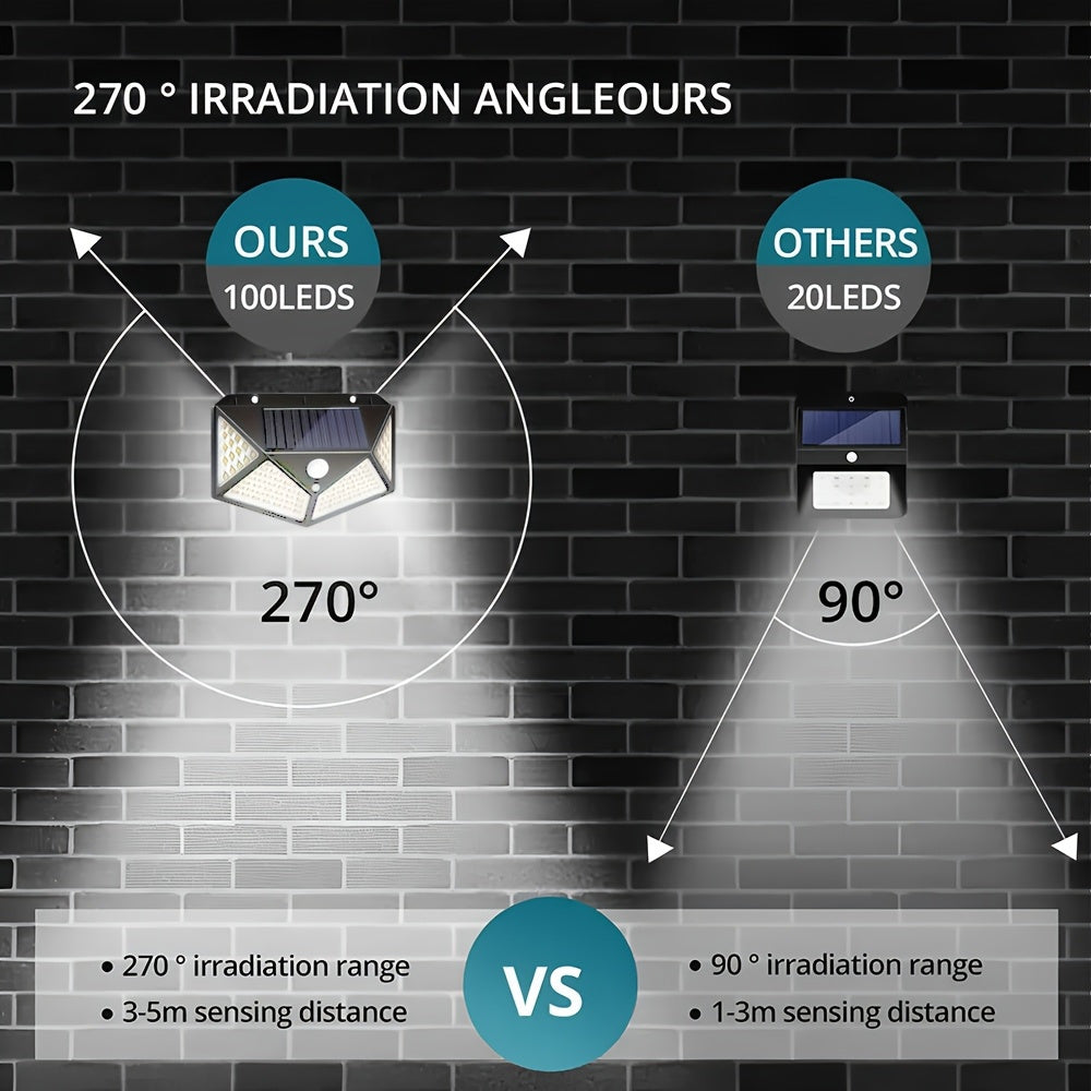 2 Piezas de Lámpara Solar Exterior Súper Brillante, 100 LED, Fuente de Luz Inteligente con Detección Automática en la Oscuridad, Carga Diurna Automática, Iluminación Cuatro Caras, Sensor de Movimiento Incluido, Carga Solar, Instalación Fácil