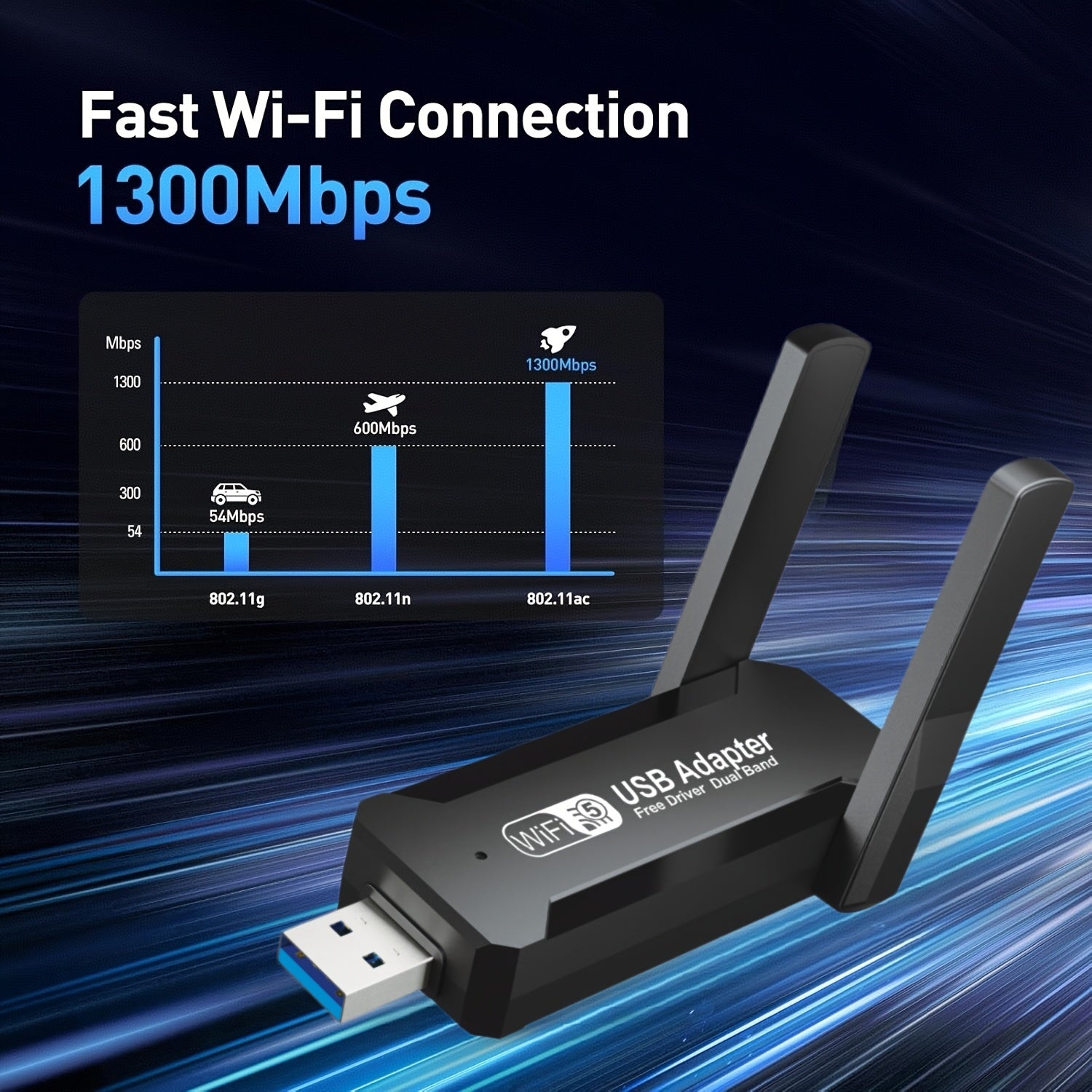 Adaptador WiFi USB 1300 Mbps, doble banda 2,4 G y 5,8 G, compatible con modo AP, IEEE 802.11g, adaptador de red inalámbrica adecuado para portátiles y computadoras de escritorio. Adaptador WiFi USB 1300 m, doble banda 2,4 G y 5,8 G, adaptador de red inal