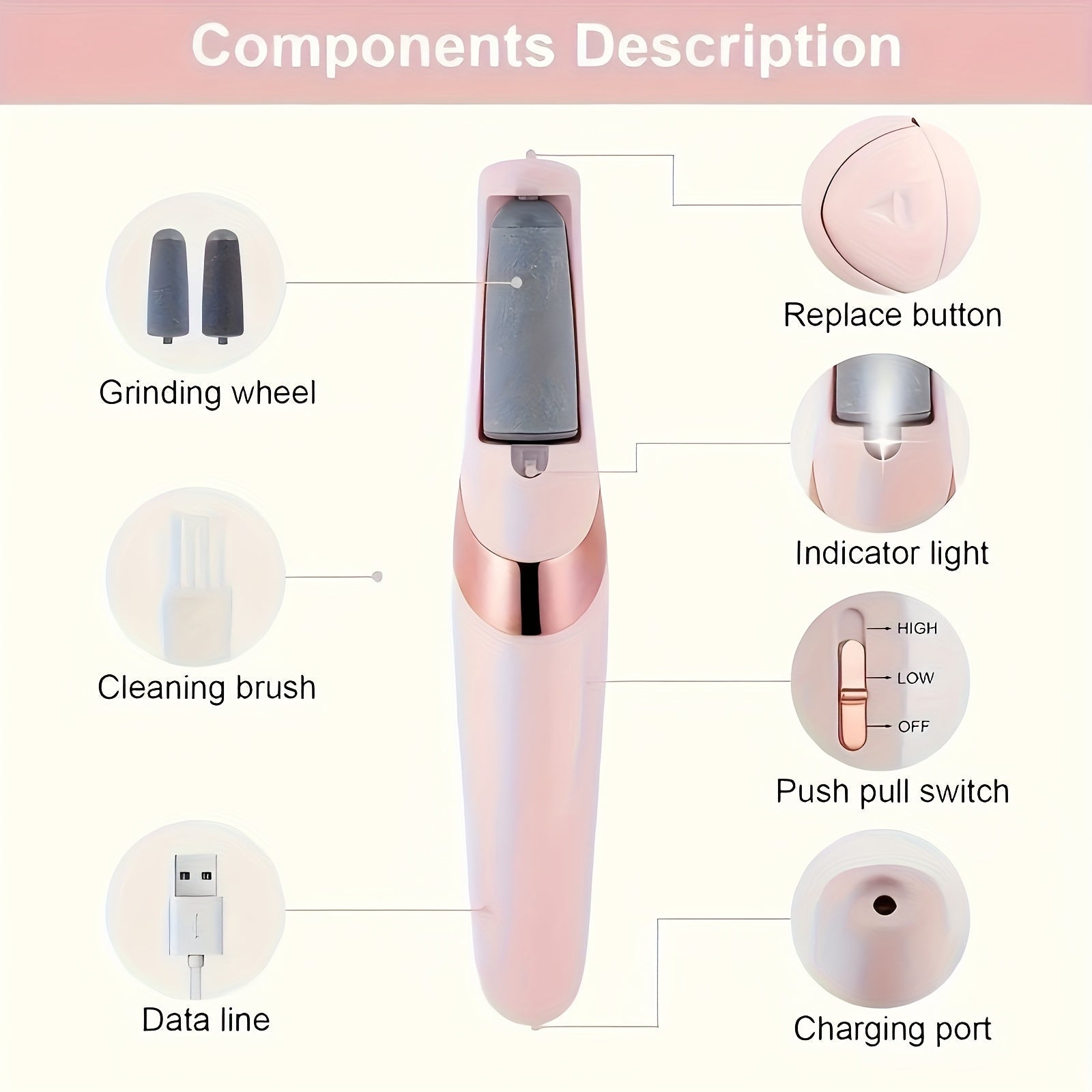 Removedor Eléctrico Recargable & Herramienta de Pedicura - USB Recargable, 400mAh, Portátil - Incluye Molinillo y Lima para Uñas - Ideal para uso en casa y viajes, kit de pedicura portátil