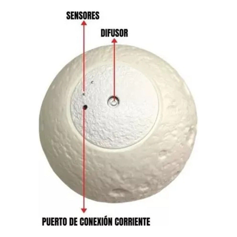 Humificador Difusor Aroma Lámpara Luna Luces Led Eléctrico