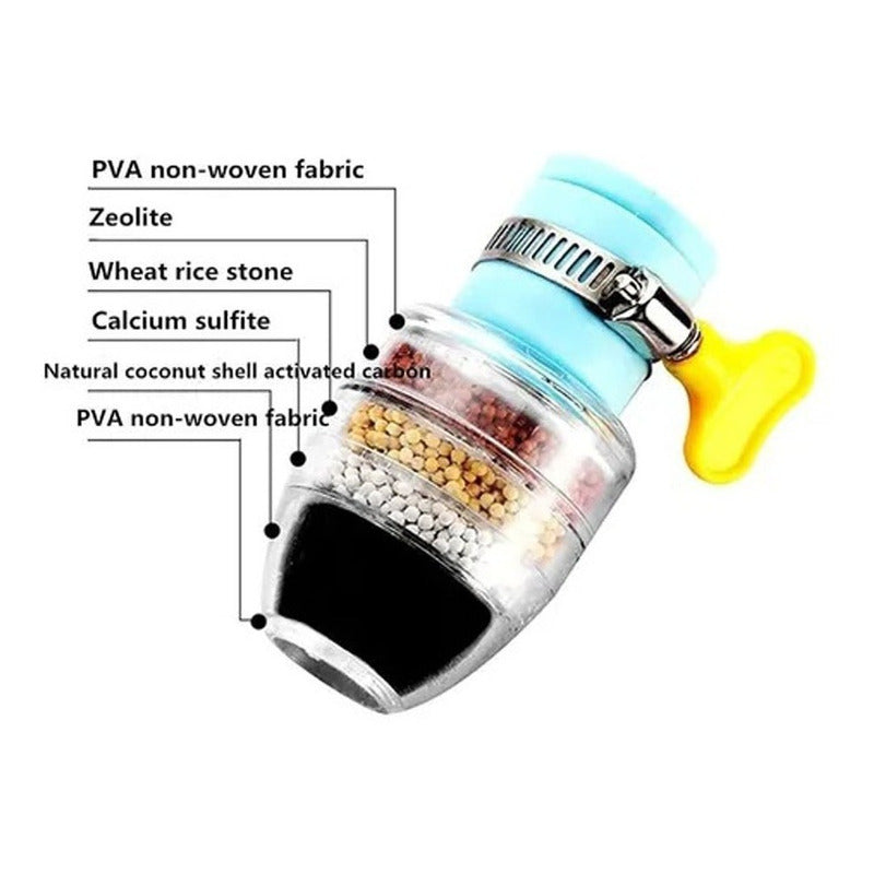 Purificador De Agua Bioenergetico Grifos Cocina Filtro