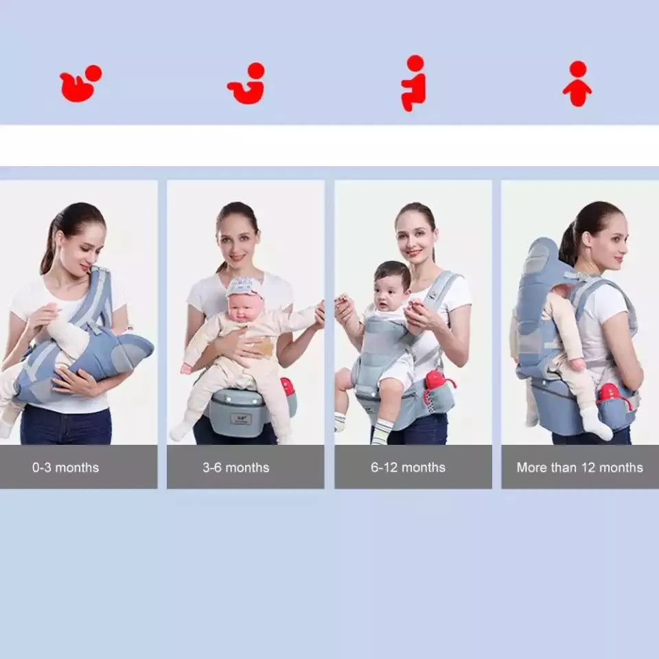 Cargador Silla Ergonomico Multiposiciones Para Bebes Baby On Azul Oscuro