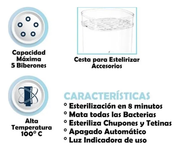 Bebesit Esterilizador Eléctrico 5 Biberones