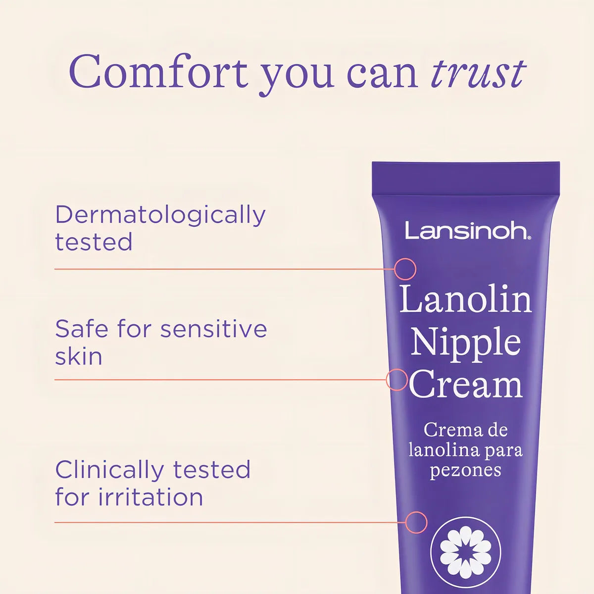 Crema Pezones Anti Grietas Lanolin Lactantes Lansinoh Calma Talla Única