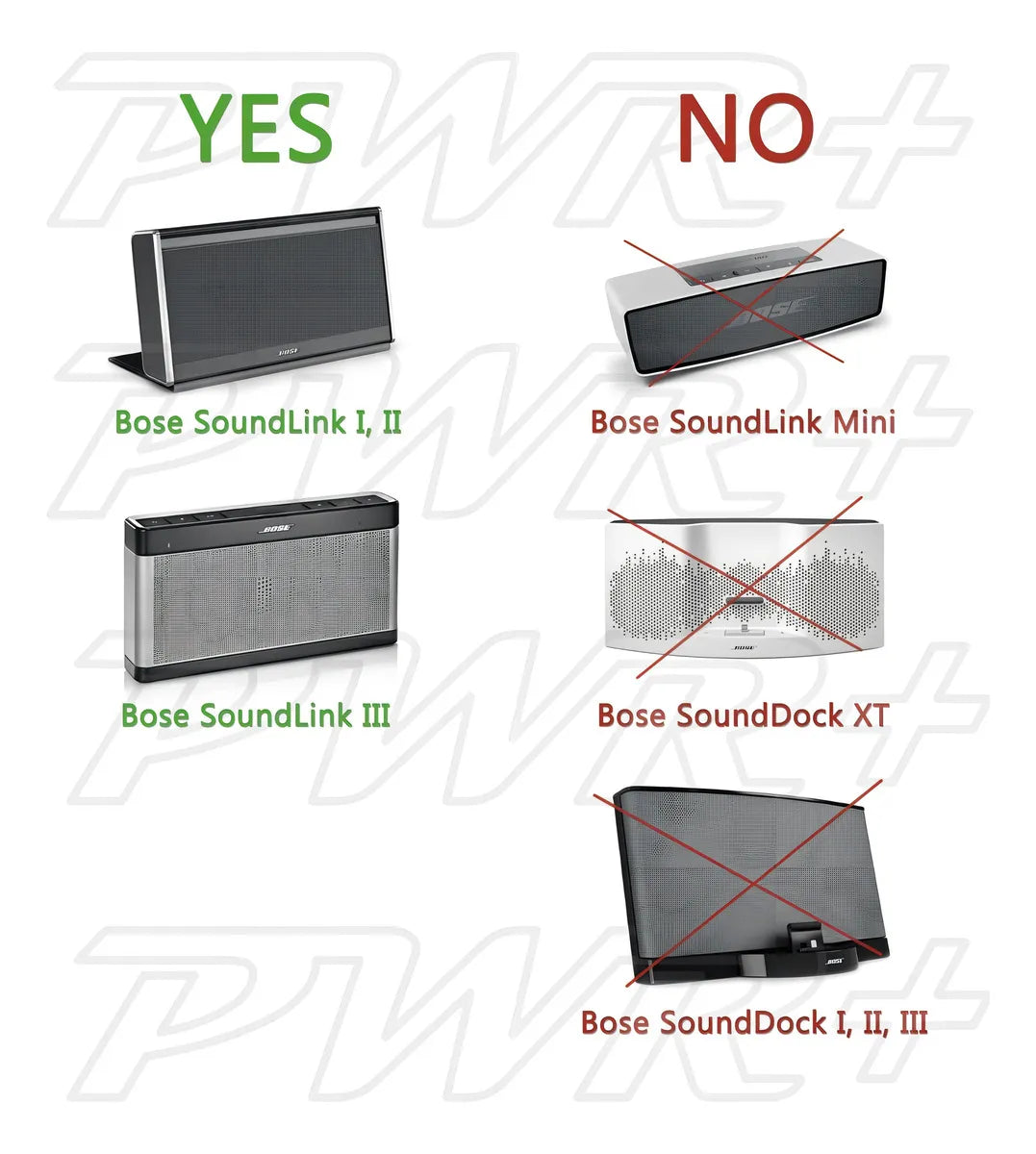 Cargador Para Bose Soundlink I Ii Iii Adaptador 414255 30114 Color Negro