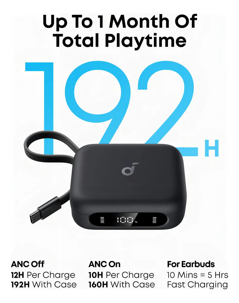 Audífonos Soundcore P41i Con Powerbank, Anc, 192h, Bt 5.3 Color Negro