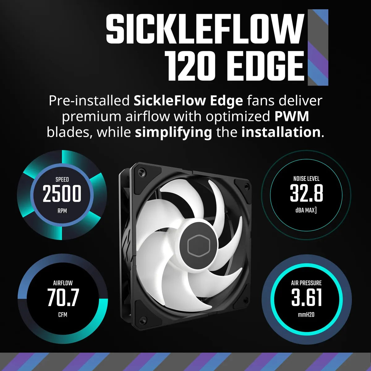 Cooler Master Enfriador Líquido Aio 240 Atmos Para Amd Ryzen