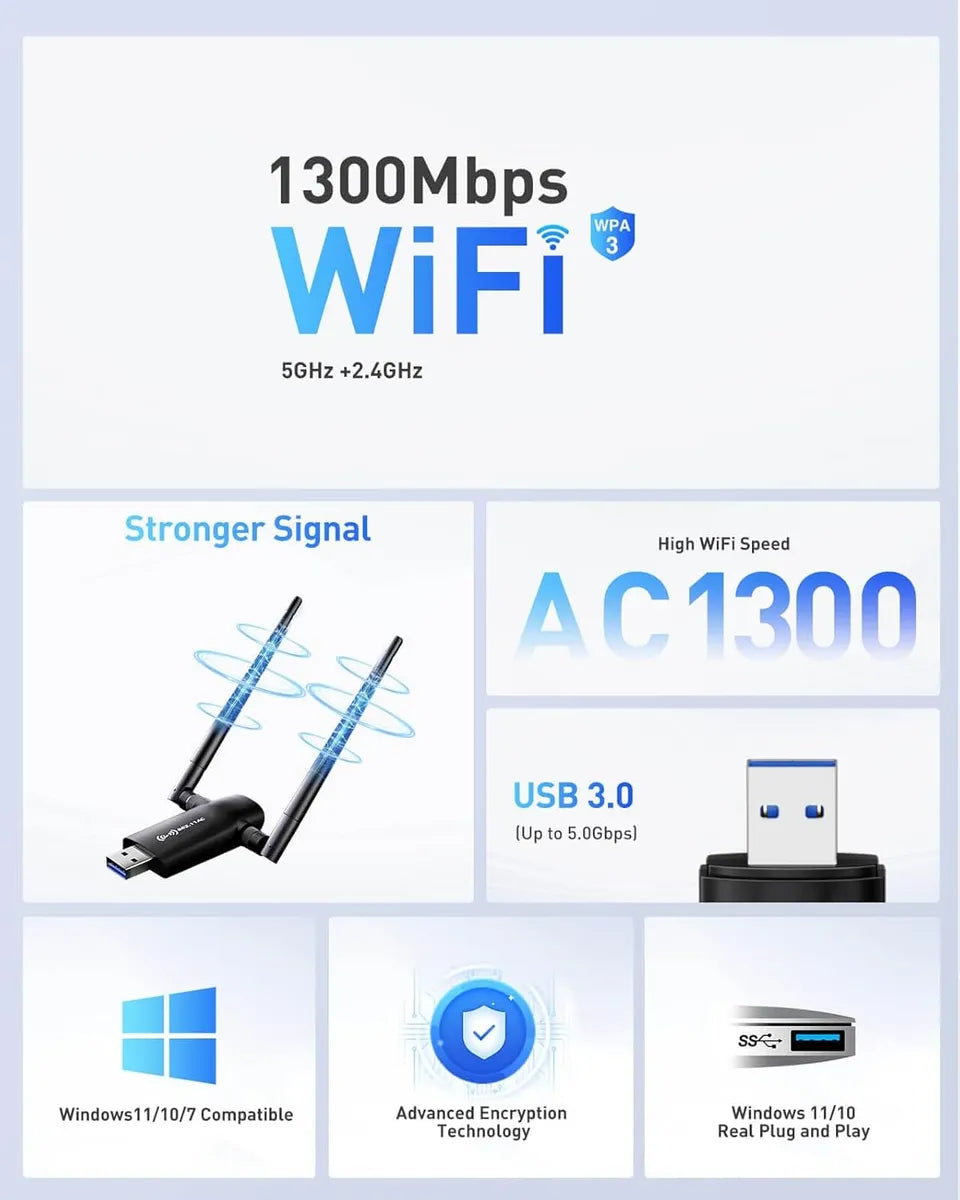 Adaptador Wifi Usb Inalámbrico 1200mbps - Rendimiento