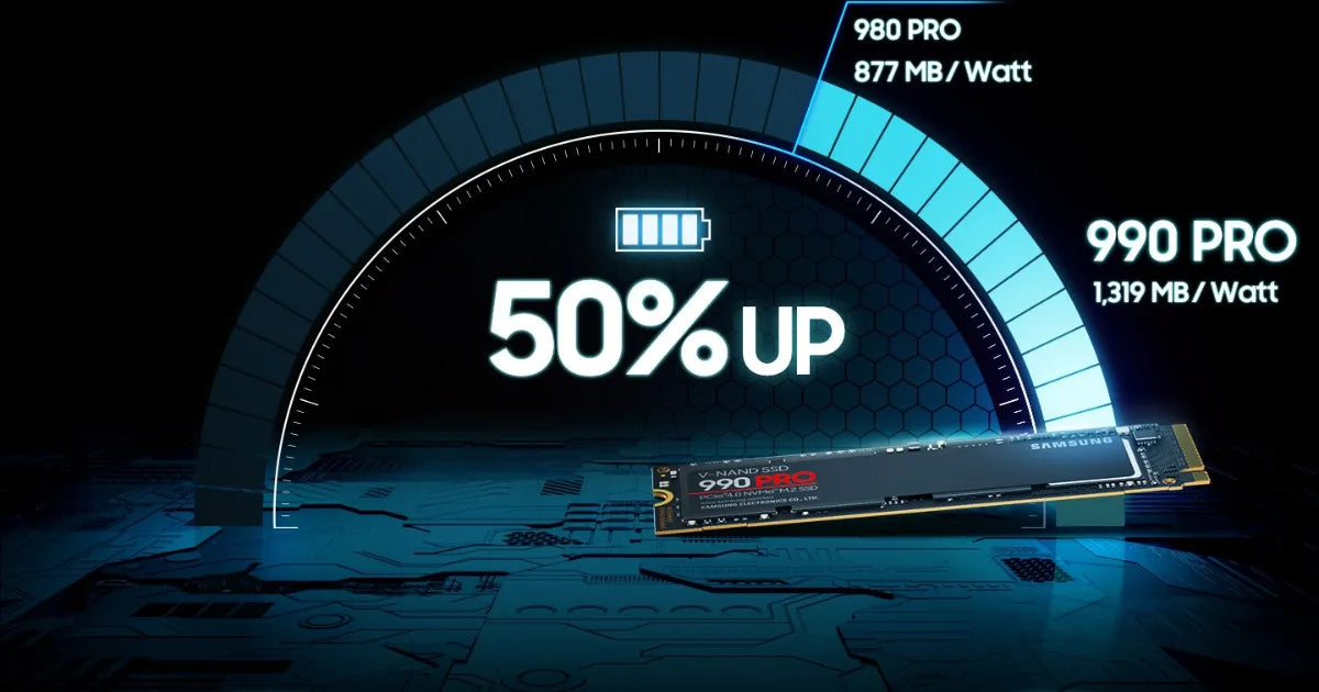 Disco Solido Ssd Samsung 990 Pro 4tb Pcie 4.0 7450 Mbs Nvme Color Negro