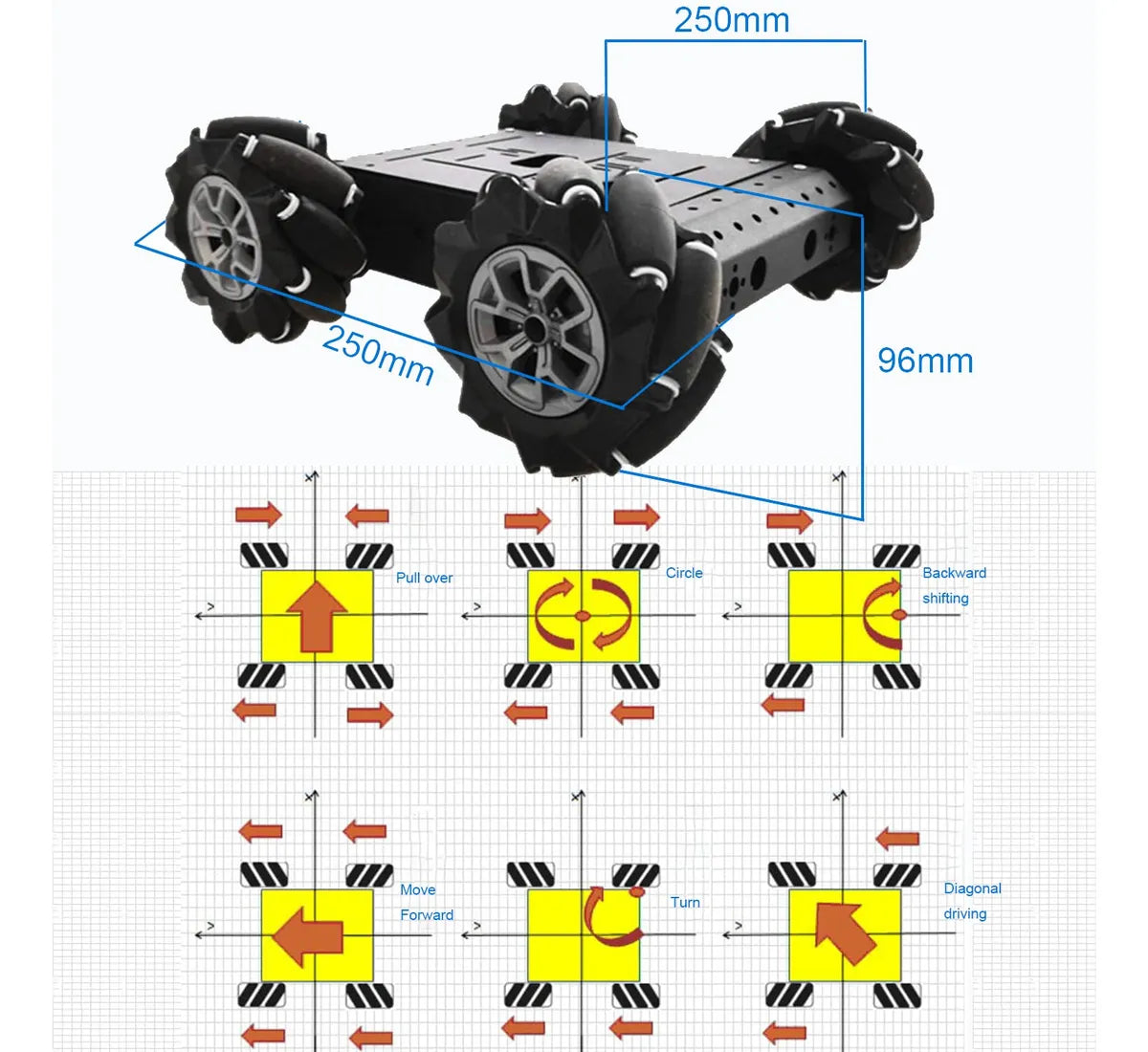 Chasis Robot Car 4wd Omni-direccional Rueda Mecanum 9.6cm Mo Color