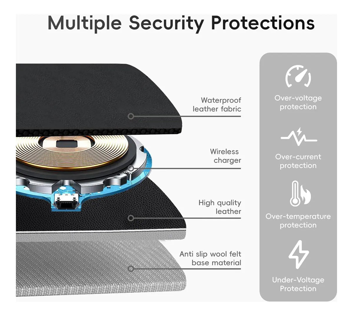 Mouse Pad Ultra Silencioso Con Carga Inalámbrica
