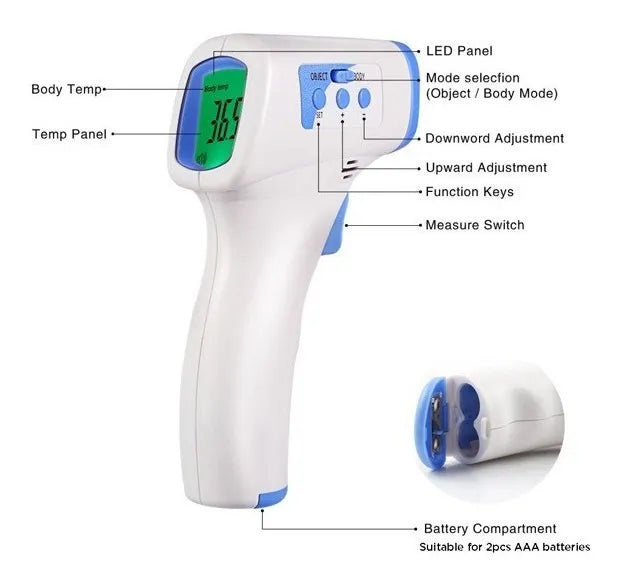 Termometro Digital Corporal Infrarojo Laser Niños Adultos Verde