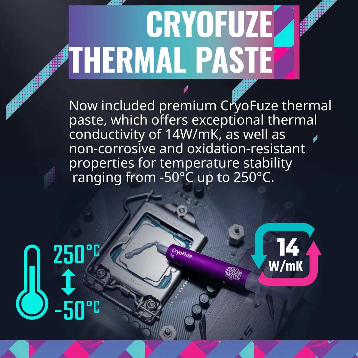 Coolermaster Masterliquid 360l Core 360mm Close-loop Aio