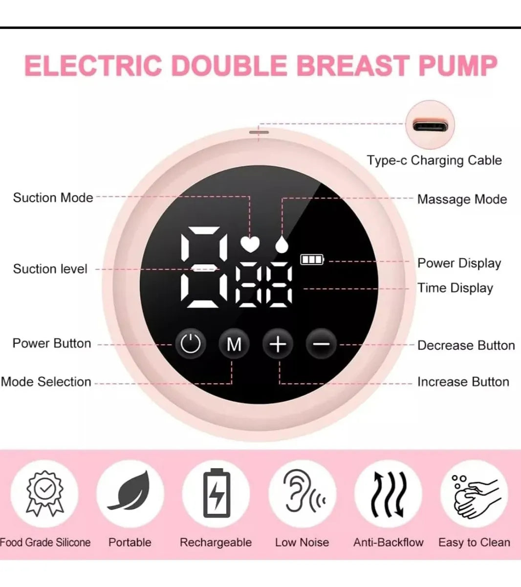 Sacaleches Inalambrico Doble, Extractor De Leche 180ml Doble