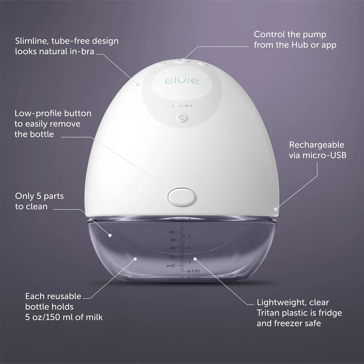 Elvie Premium Parent