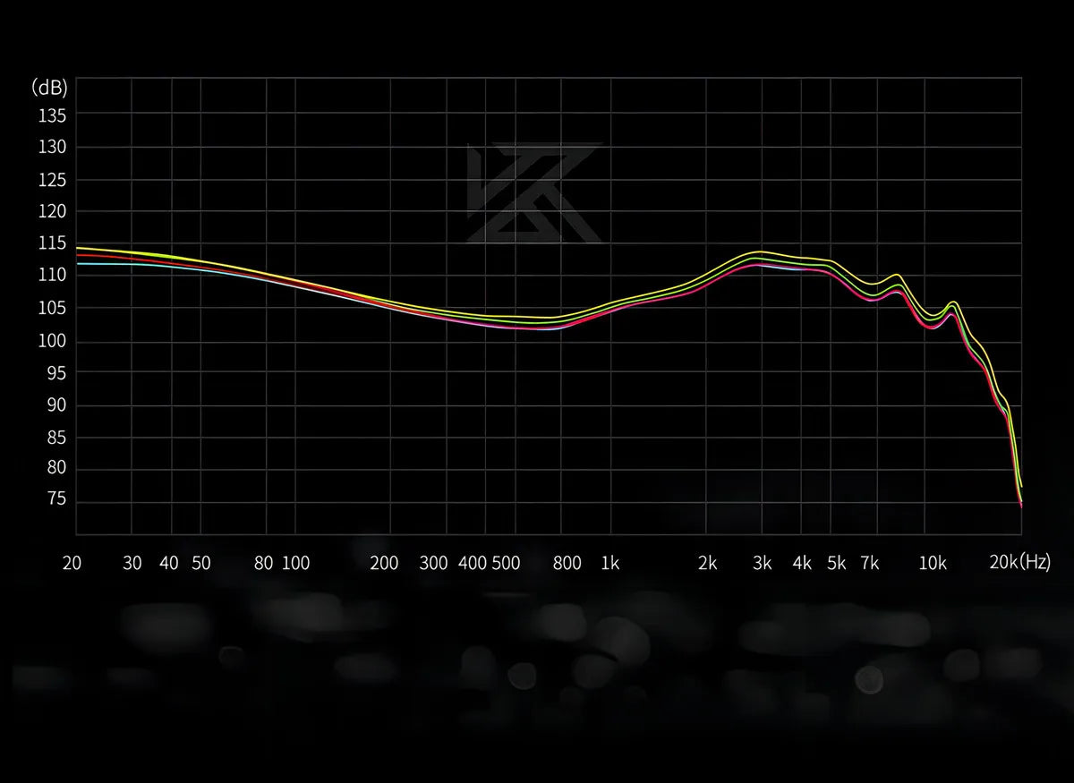 Auriculares KZ castor standard Monitores In-ear con Switch de 4 Controladores Plateado con Micrófono