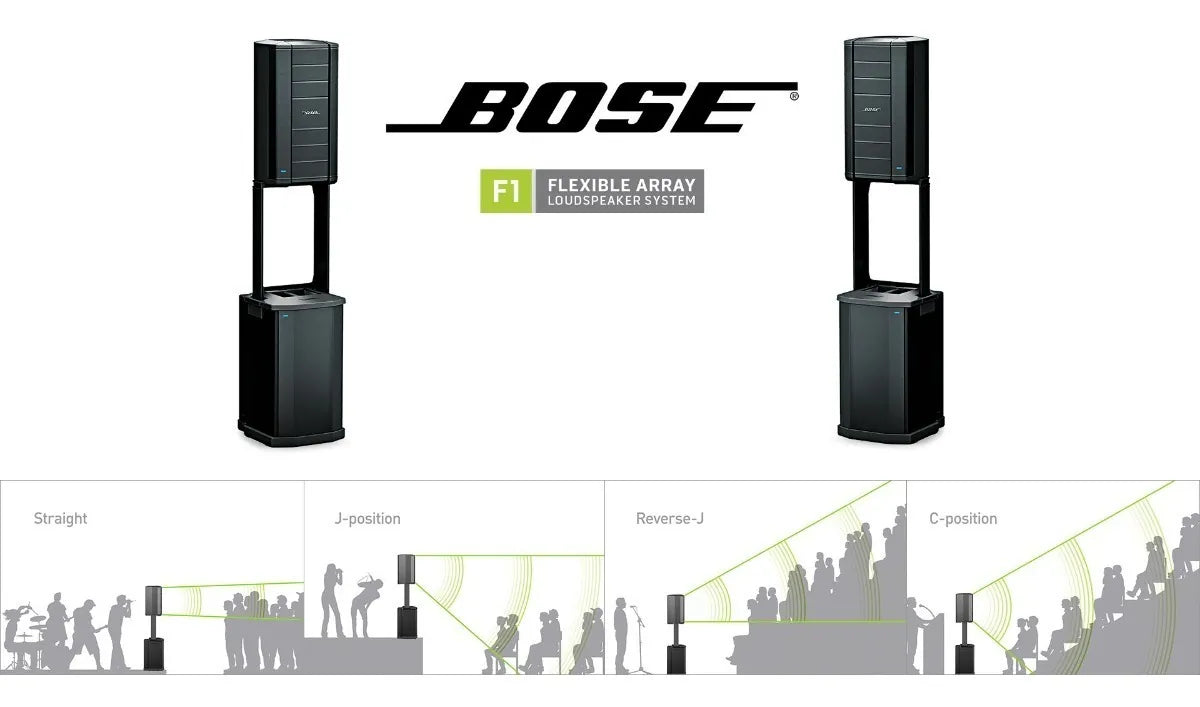 Bose F1 Modelo 812 Y Bose F1 Subwoofer Par Negro