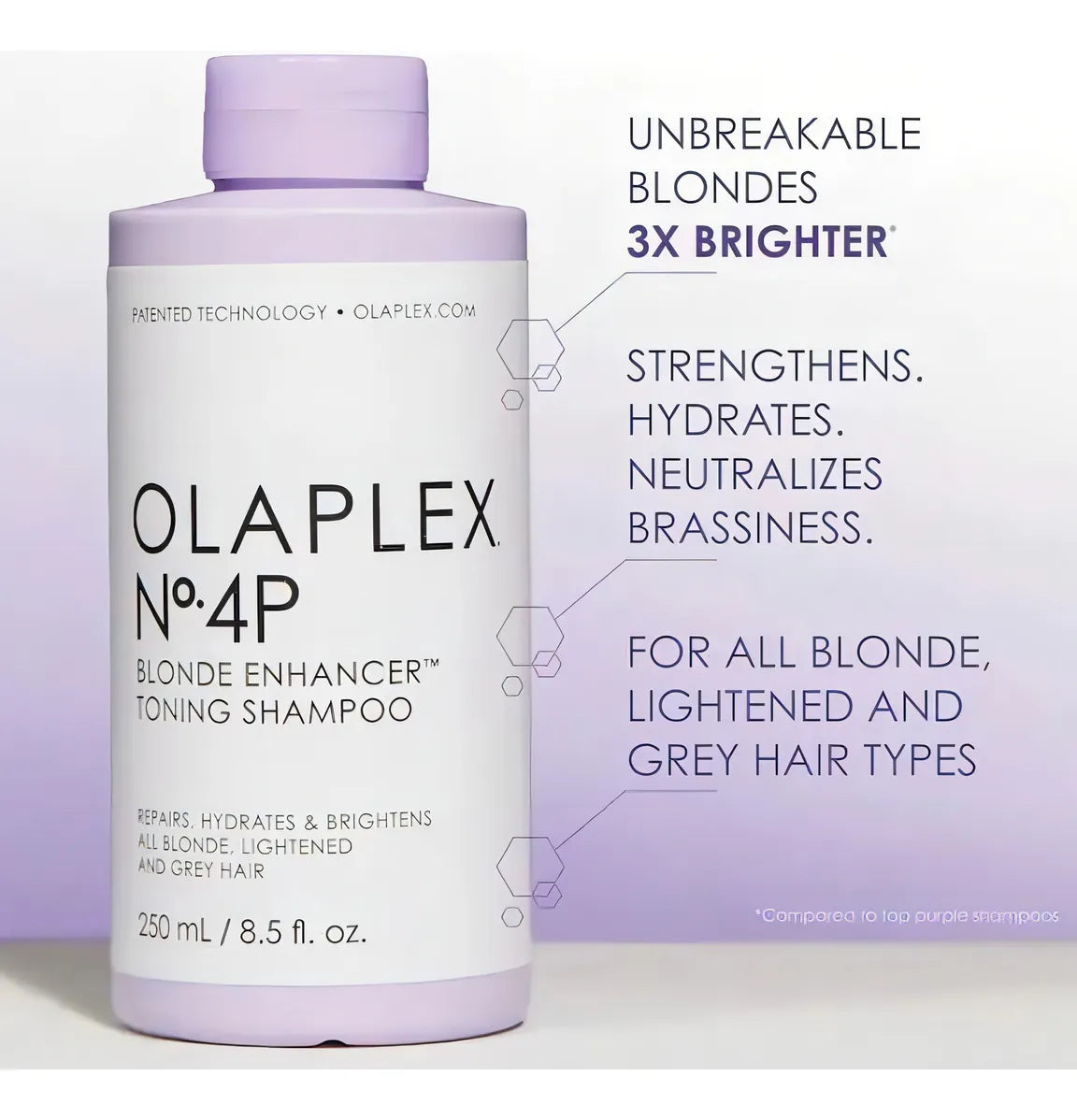 Shampoo Olaplex Expert Blonde Enhancer Toning Shampoo en botella de 250mL de 250g por 1 unidad de 250mL de 250g