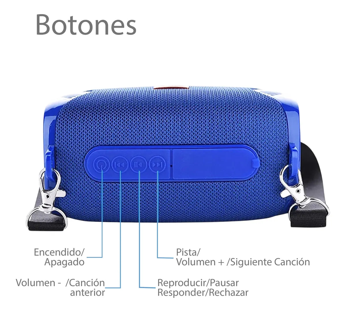 Parlante Altavoz Bluetooth Tws Sonido De Alta Fidelidad Negro