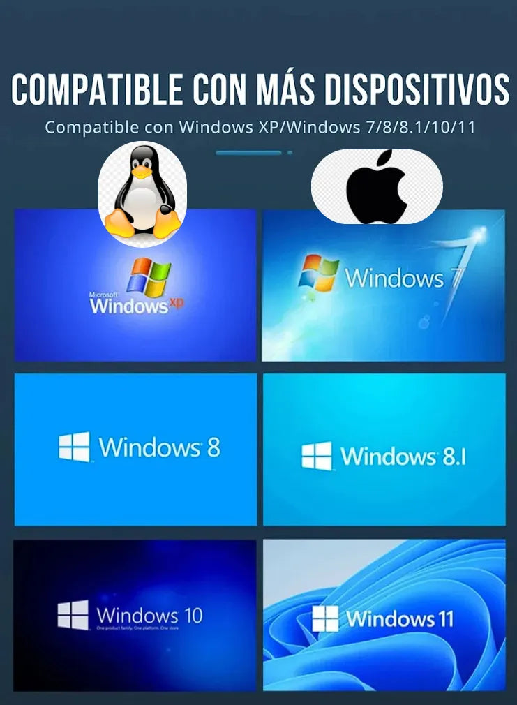 Antena Adaptador Wifi 5 Windows, Linux, Mac Os 10.9 - 10.15