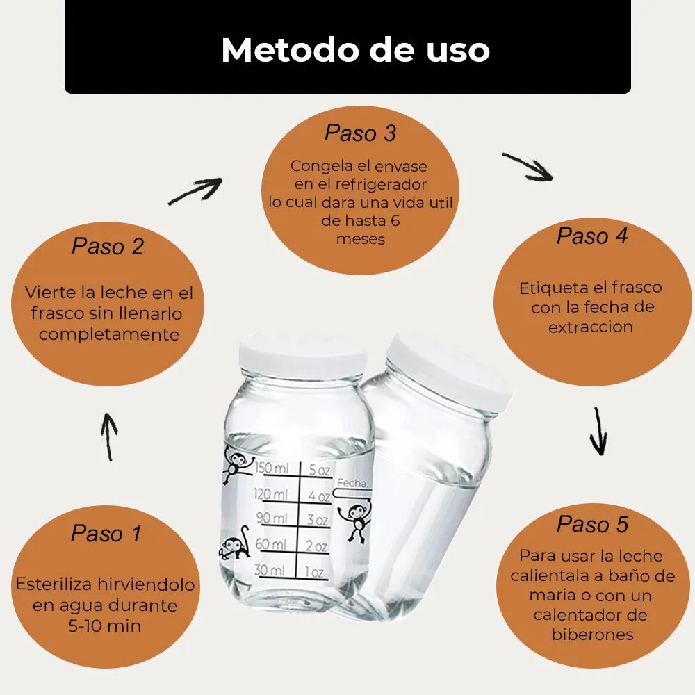 12 Frascos Envase Vidrio Medido Almacenar Leche Materna 8 Oz