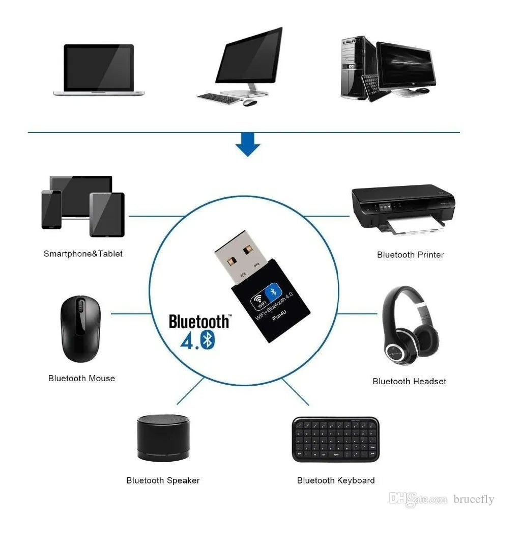 Wifi Y Bluetooth 4.0 150mbps Mini Tarjeta Red Usb