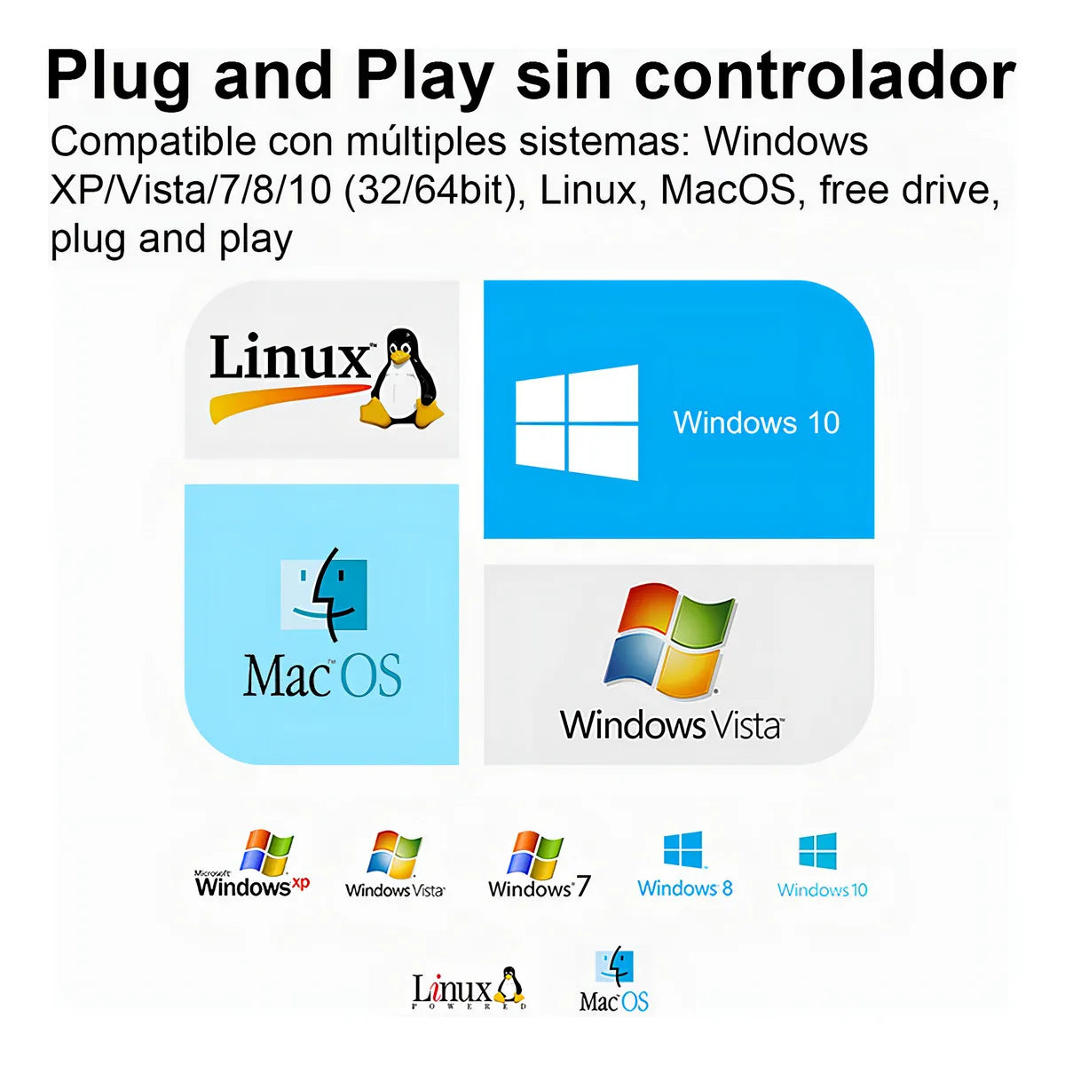 Cable Adaptador HDMI a VGA Gomita 1080p con Audio Xbox PS TV PC