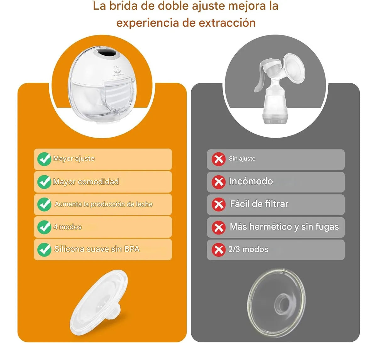 Extractor De Leche Materna Portatil Manos Libres