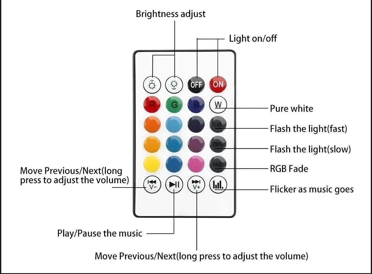 Parlante Luz Led Bombillo App Control Oferta Liquidacion