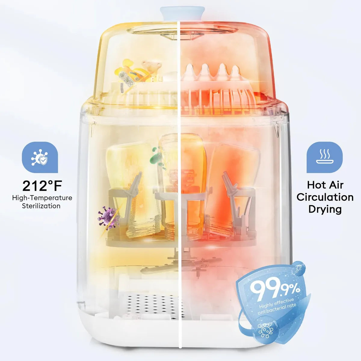 Momfann Lavadora De Biberones 4 En 1 Con 2 Tiempos De Lavado