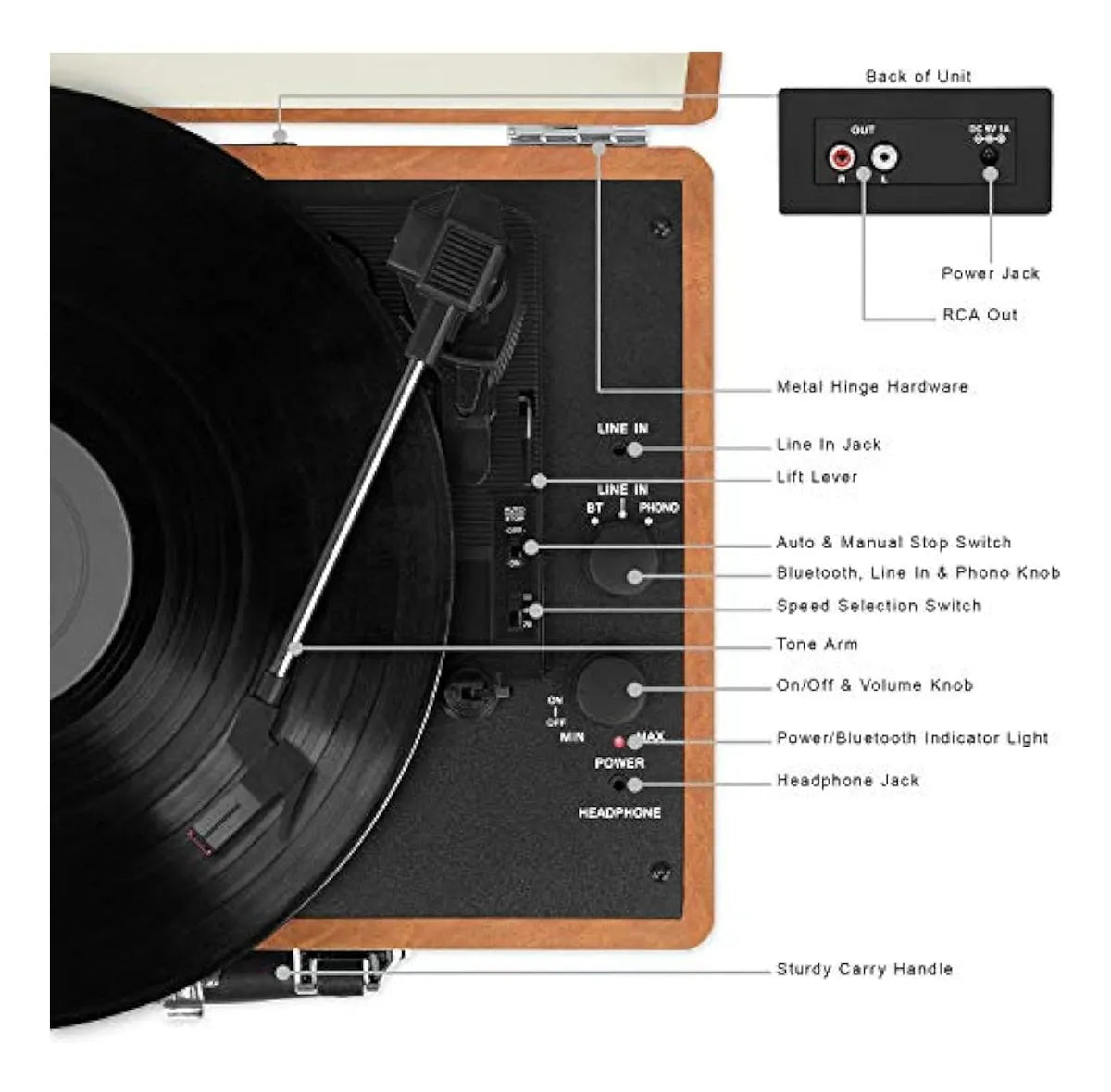 Victrola Vintage Tocadiscos Portatil De Maleta Con Bluetooth Brown