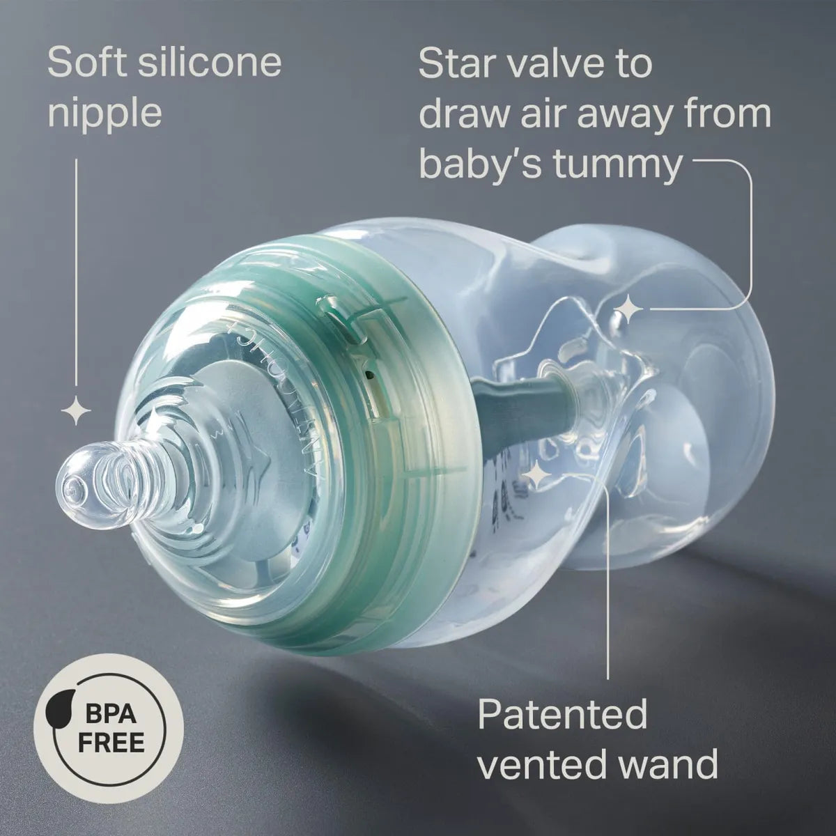 Tommee Tippee Biberones Anticólicos Avanzados De 9 Onzas Sin