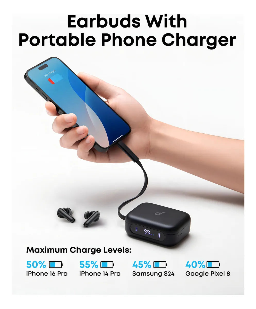 Audífonos Soundcore P41i Con Powerbank, Anc, 192h, Bt 5.3 Color Negro